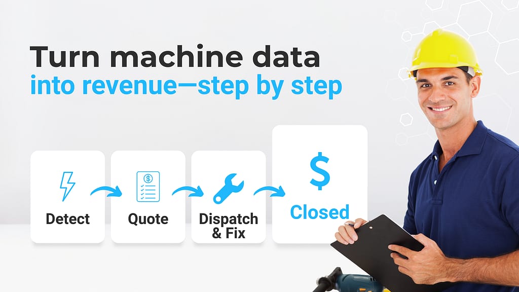 From Fault Code to Closed Deal: Turning Machine Data into Revenue in 24 Hours 2 From Fault Code to Closed Deal: Turning Machine Data into Revenue in 24 Hours