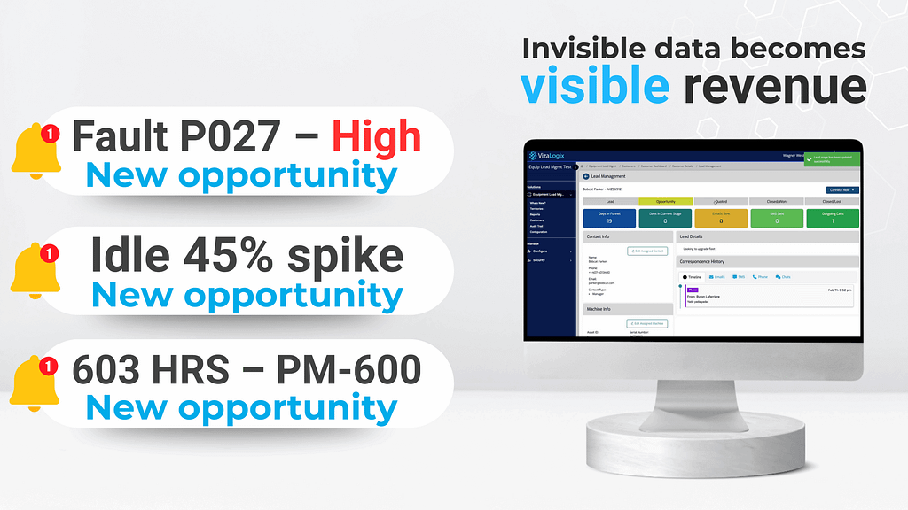Stop Leaving Money on the Table: How Invisible Data Costs Dealerships Sales Every Day 6 Cómo los datos invisibles cuestan ventas diarias a los concesionarios