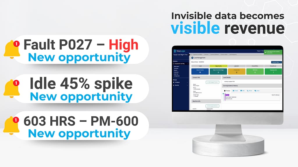 Stop Leaving Money on the Table: How Invisible Data Costs Dealerships Sales Every Day 2 How Invisible Data Costs Dealerships Sales Every Day